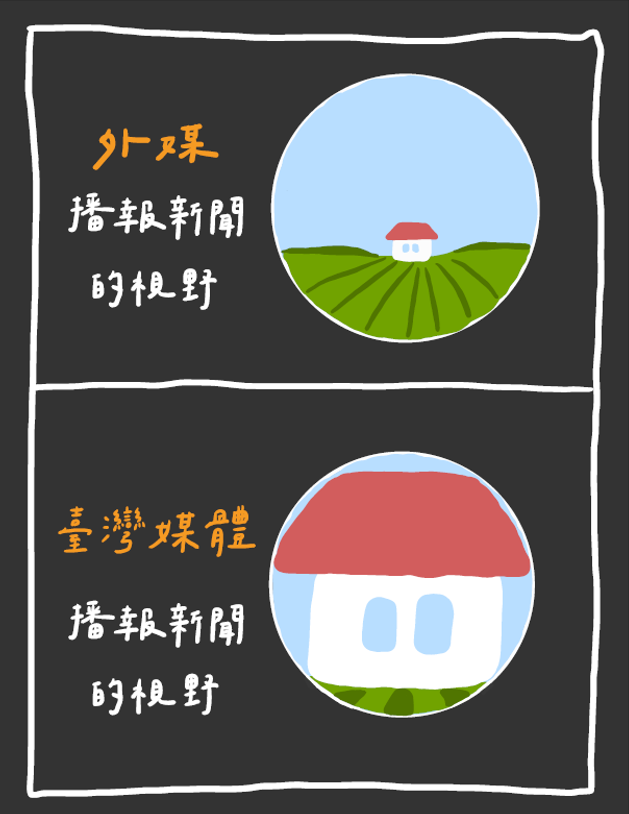 學生組 : 銅牌 作者 : 陳佳蔚【台媒播新聞經常只注意局部非全面】